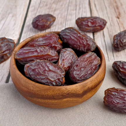 Imported Dates